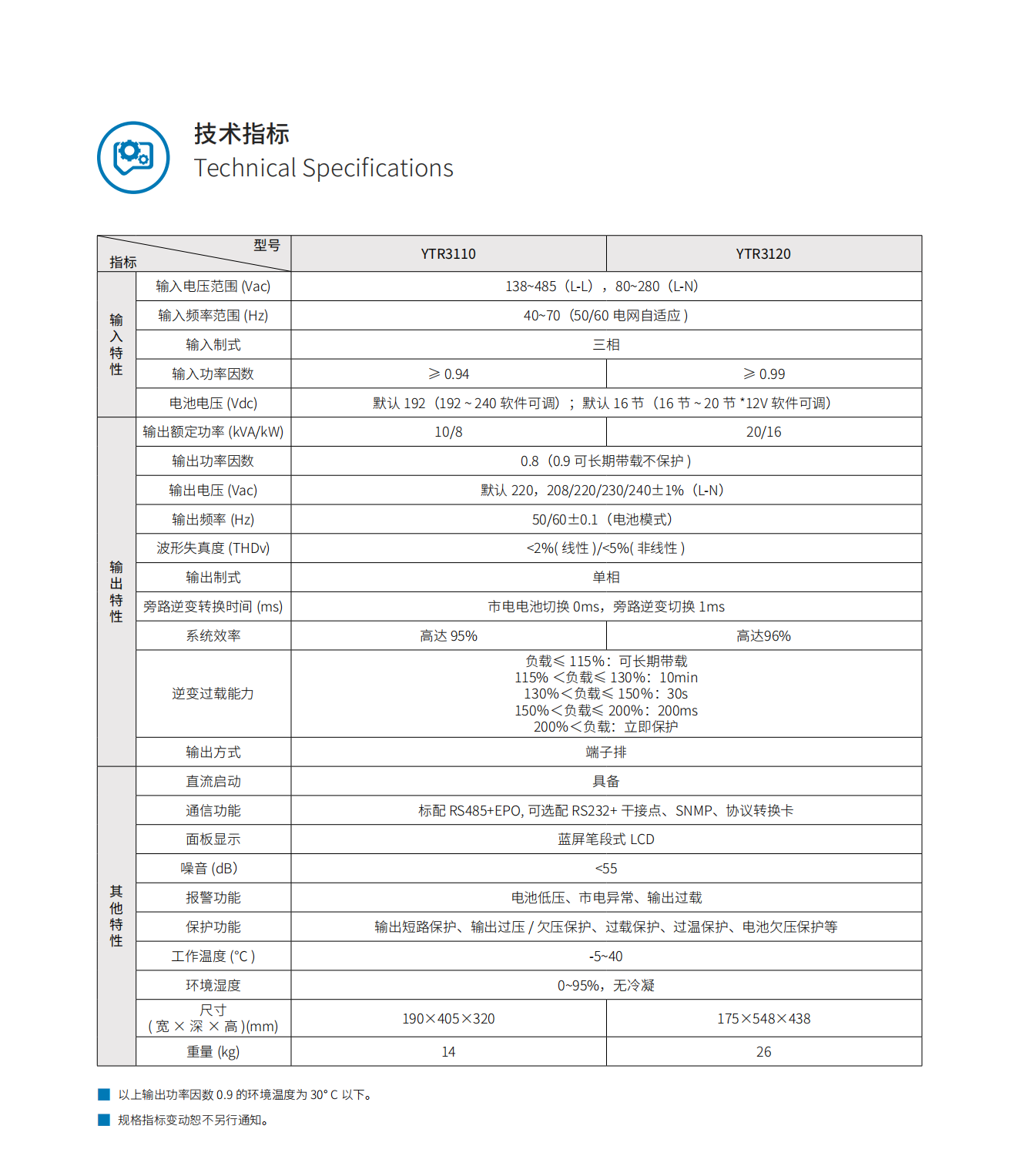 国产高清无码2023 YTR31系列UPS（10K-20K）产品彩页（版本号：20240522）-网_02.png