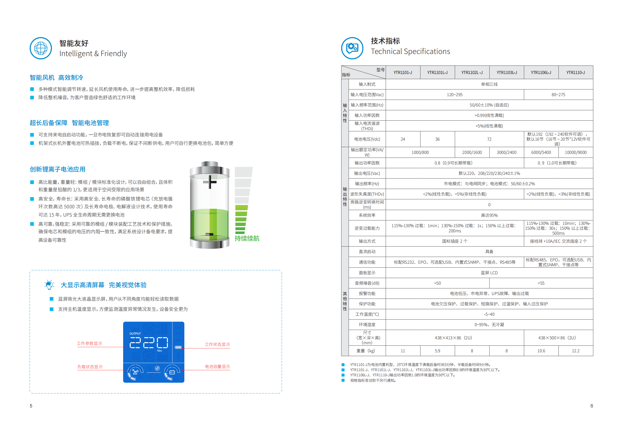 国产高清无码2023 YTR11-J系列UPS（1K-10K）（机架式）产品彩页（版本号：20230522）-网_03.png