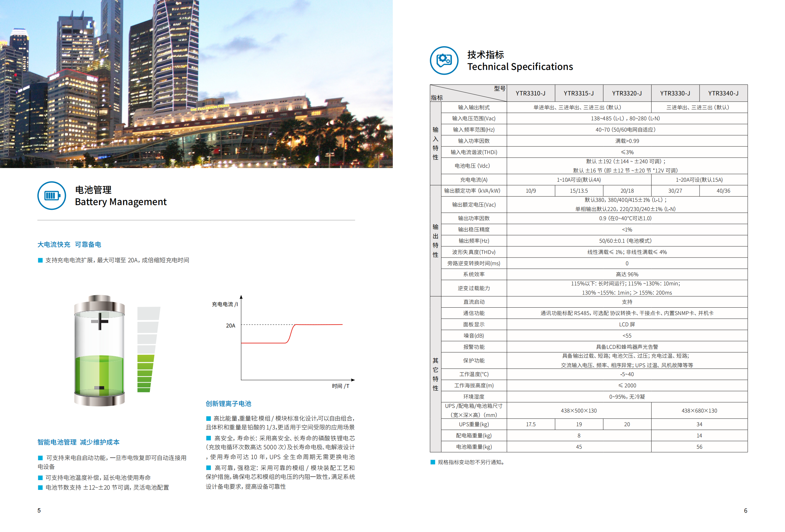 国产户外野战二级毛片 YTR33-J系列UPS（10K-40K）产品彩页（版本号：20240522）-网_03.png