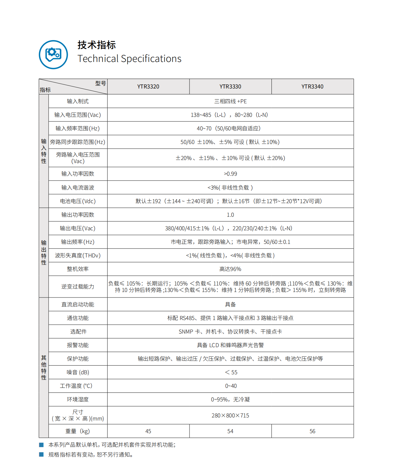 国产户外野战二级毛片 YTR33系列UPS（20K-40K）产品彩页（版本号：20240522）-网_02.png