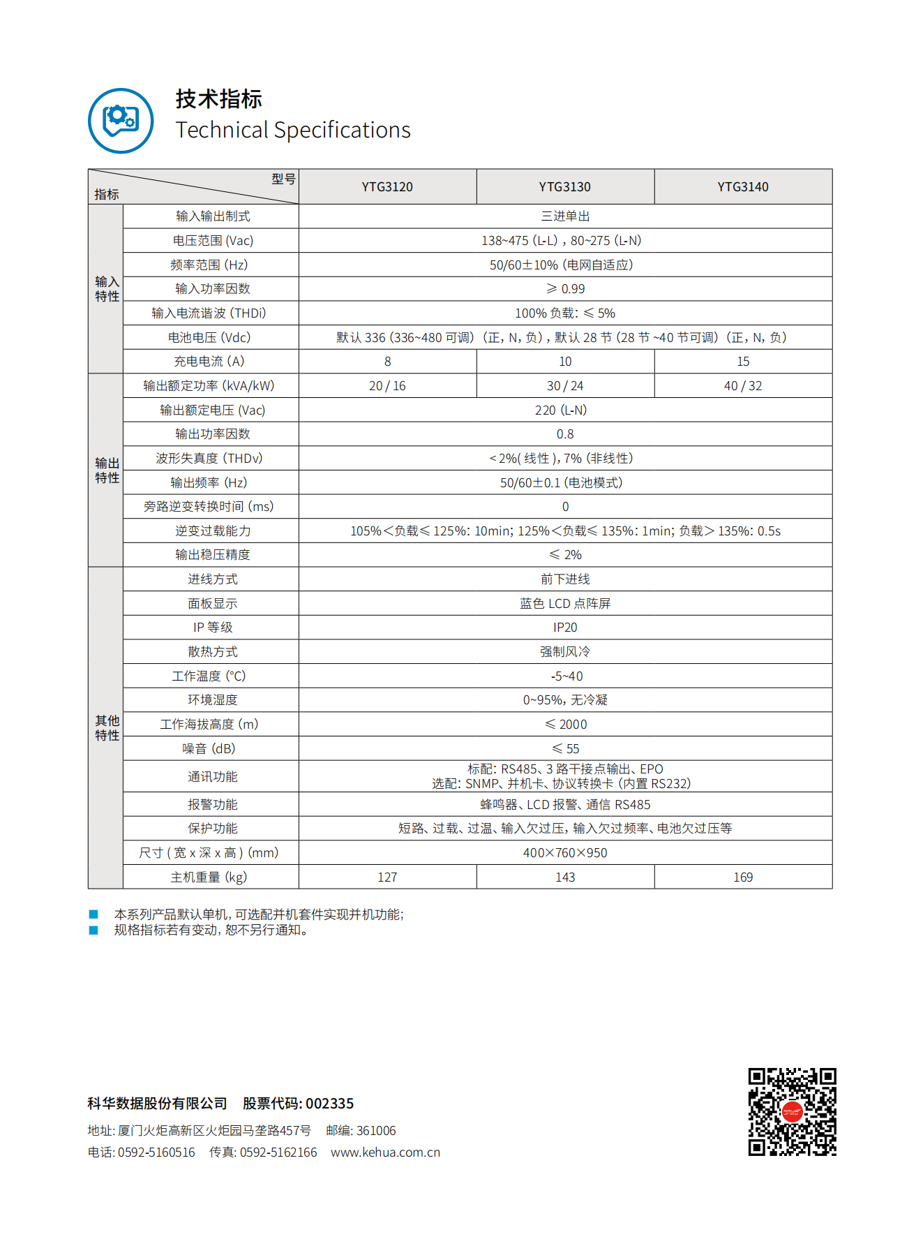 国产户外野战二级毛片 YTG31系列UPS（20K-40K）产品彩页（版本号：20240522）-网_02.png