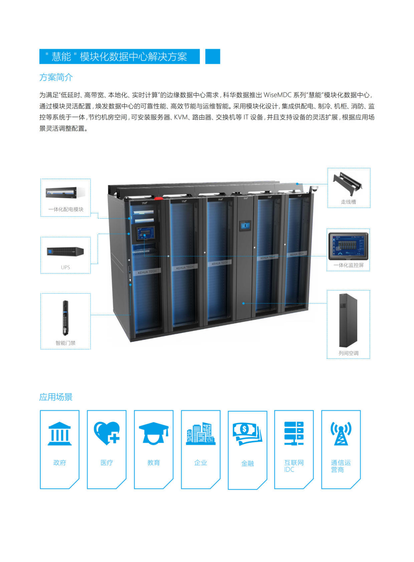 科华模块化数据中心_01.png